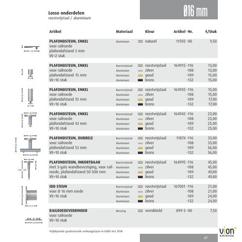 Vion 2012.pdf - Peitsman