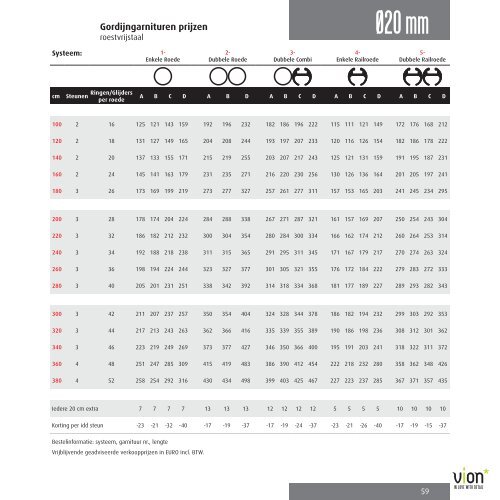 Vion 2012.pdf - Peitsman