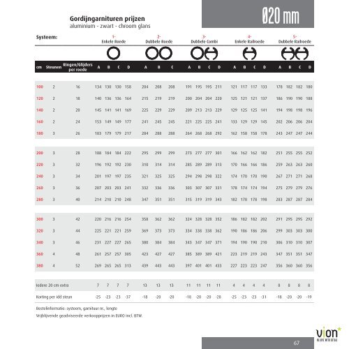 Vion 2012.pdf - Peitsman