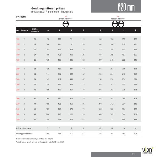 Vion 2012.pdf - Peitsman