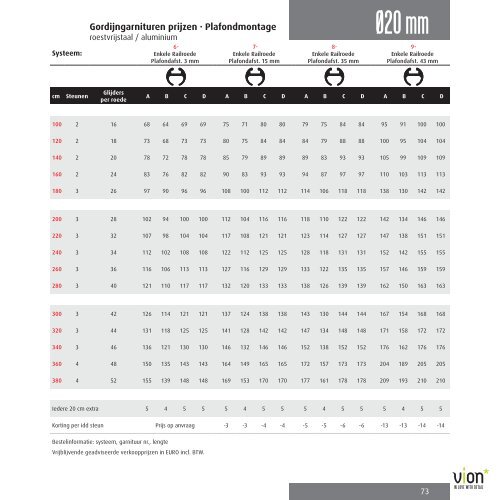 Vion 2012.pdf - Peitsman