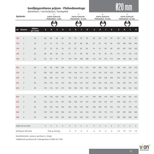 Vion 2012.pdf - Peitsman