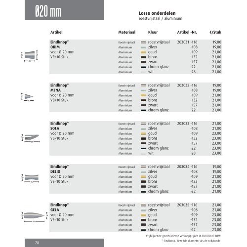 Vion 2012.pdf - Peitsman