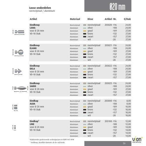 Vion 2012.pdf - Peitsman