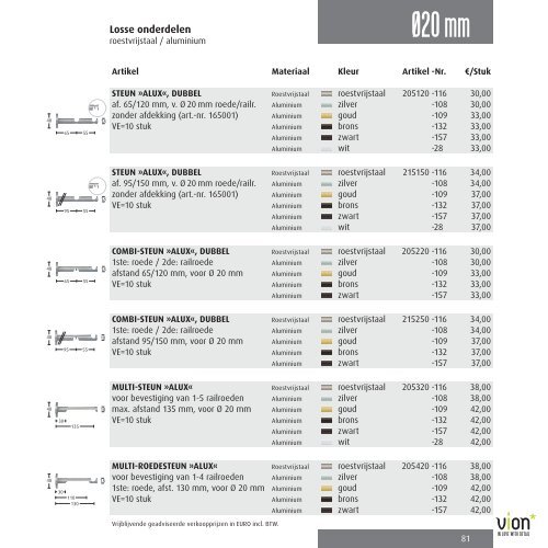 Vion 2012.pdf - Peitsman