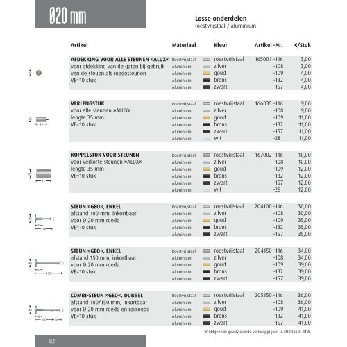 Vion 2012.pdf - Peitsman