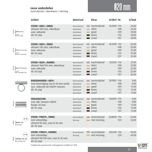 Vion 2012.pdf - Peitsman