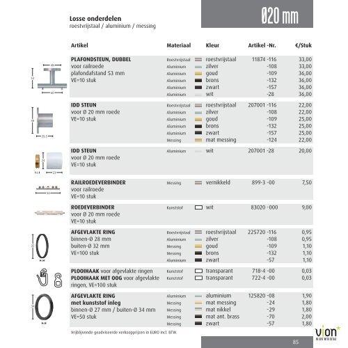 Vion 2012.pdf - Peitsman