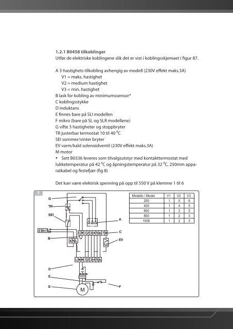 Monterings- og bruksanvisning for B0138-B0151-B0152-B0458 - SGP