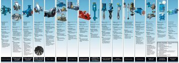 NL-brochure em-pumps2004.qxt - Ensival-Moret Industrial Pumps