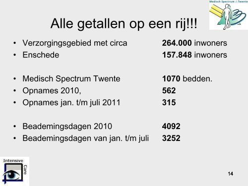 Rita Grob, Medisch Spectrum Twente, Afdeling I.C., Enschede