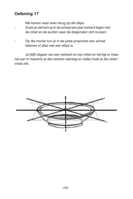 Leren tekenen met gevoel