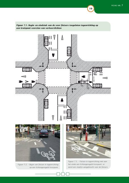 Fietsvademecum Brussels Hoofdstedelijk Gewest