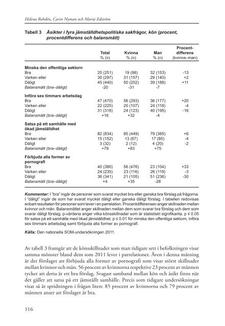 I framtidens skugga - SOM-institutet - Göteborgs universitet