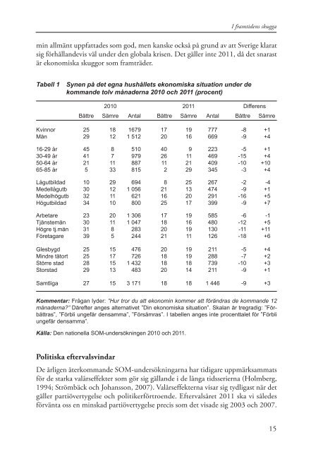 I framtidens skugga - SOM-institutet - Göteborgs universitet