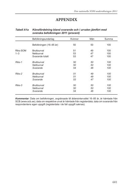 I framtidens skugga - SOM-institutet - Göteborgs universitet