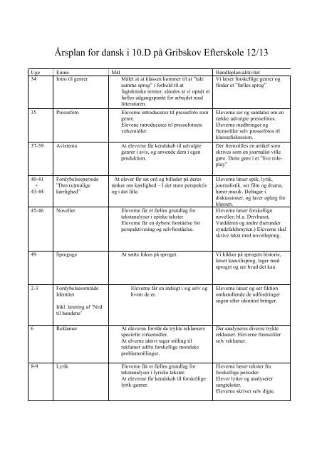 Årsplan for dansk i 10.D på Gribskov Efterskole 12/13