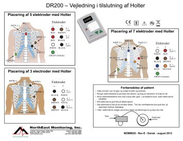 DR200 – Vejledning i tilslutning af Holter - NorthEast Monitoring, Inc.