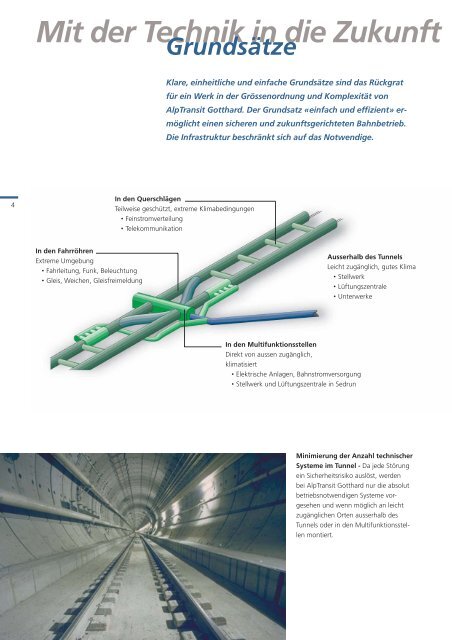 Die Bahntechnik