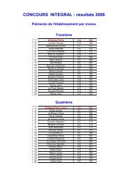 CONCOURS INTEGRAL : résultats 2008