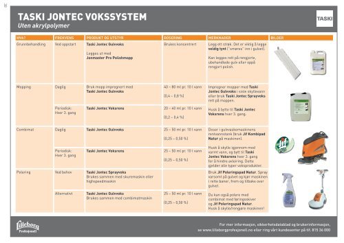 Pdf Taski Gulvbehandling på 1-2-3 - Byggesystemer