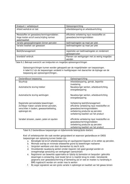 Rapport Toepassing GPS en GIS in de akkerbouw - Kennisakker.nl