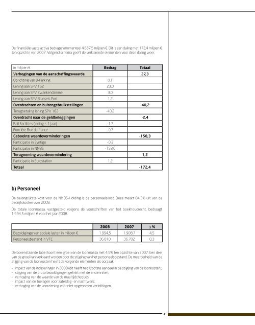 Download het rapport ? ( 5,67 MB | PDF ) - NMBS-Holding