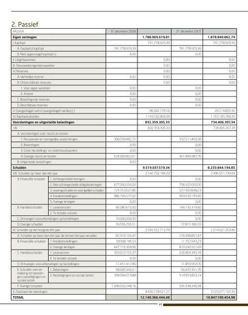 Download het rapport ? ( 5,67 MB | PDF ) - NMBS-Holding