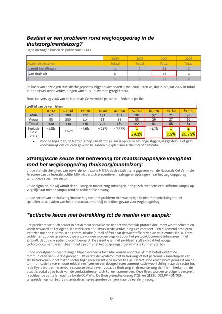 Consulteer eveneens het draaiboek - PolitieZone HEKLA