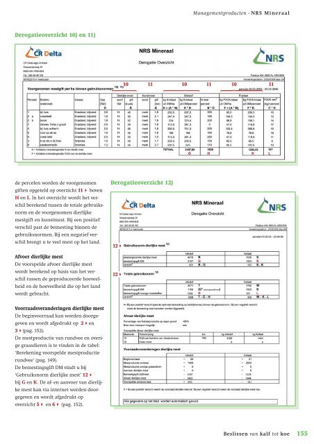 NRS Mineraal - CRV