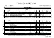 pta klas 3 121314 tabblad per vak.pdf - 2College