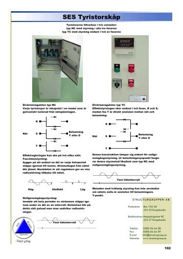 Tyristorskåp - Structurgruppen AB