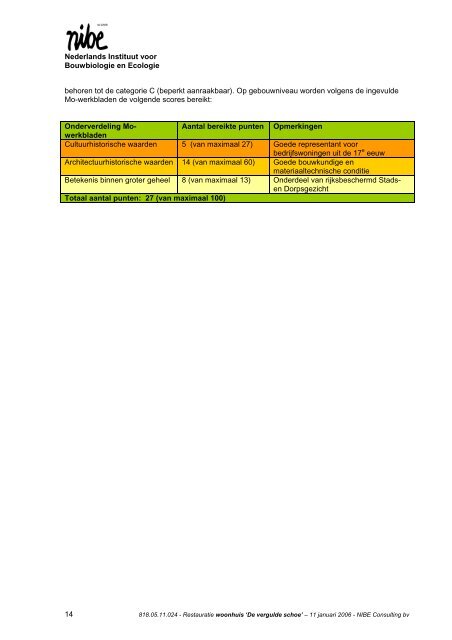 DUMO rapport NIBE - sint janstraat 58.pdf - Duurzame Monumenten