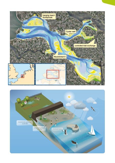 Oosterschelde (NL) - Nieuwsbrief Climate Proof Areas