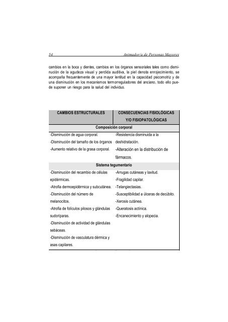 Curso ANIMADOR/A DE PERSONAS MAYORES