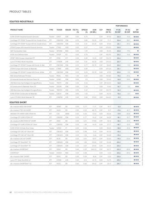 Exchange Traded Products & Indexing Guide Switzerland 2013