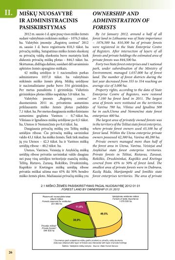 Miškų nuosavybė ir administracinis pasiskirstymas - Valstybinė ...