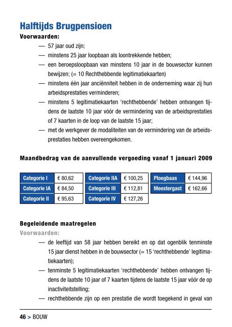 ACLVB bouw