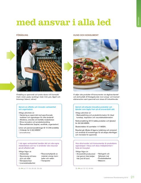 Årsredovisning med hållbarhetsredovisning 2012 - Lantmännen