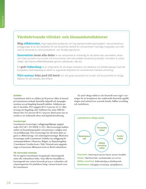 Årsredovisning med hållbarhetsredovisning 2012 - Lantmännen