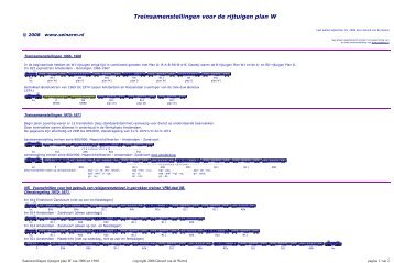 Treinsamenstellingen voor de rijtuigen plan W - Seinarm.nl
