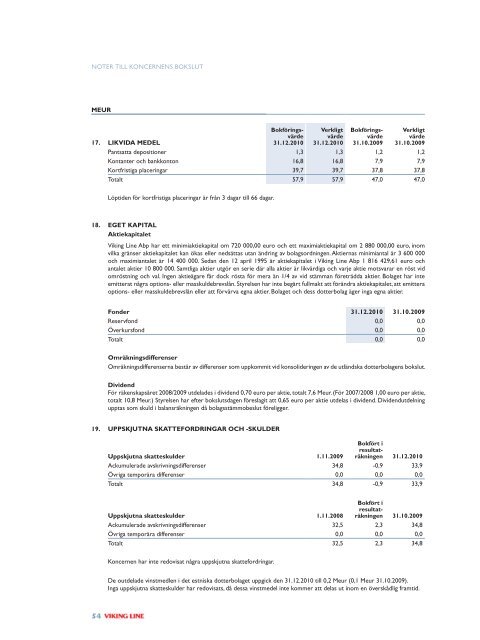 Årsberättelse 2009/2010 Publicerade i 2011-03-17PDF - Viking Line