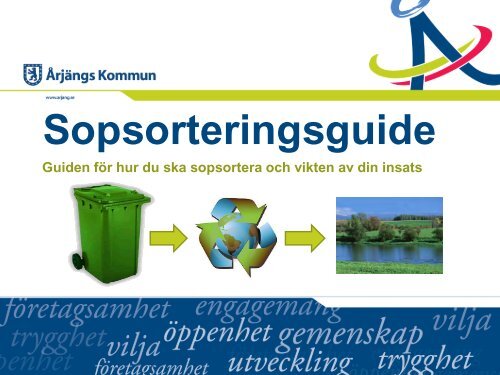 Sopsorteringsguide - Årjängs kommun