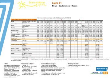 Ligne 01 - Seine-et-Marne Express