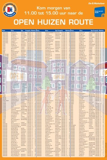 OPEN HUIZEN ROUTE