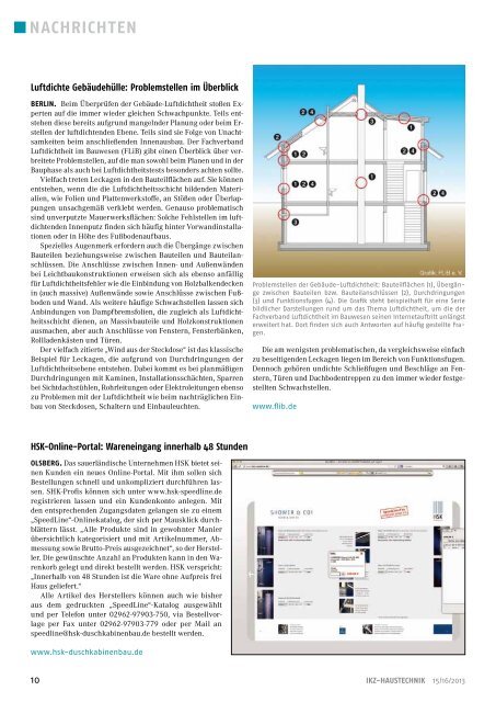 IKZ Haustechnik - Ausgabe 15/16