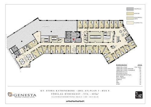 STORA KATRINEBERG - Genesta