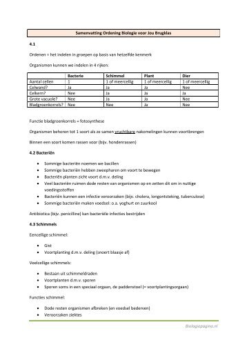 Biologiepagina.nl Samenvatting Ordening Biologie voor Jou ...