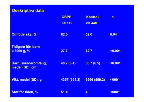 Obstetriska plexus brachialisskador - SFOG