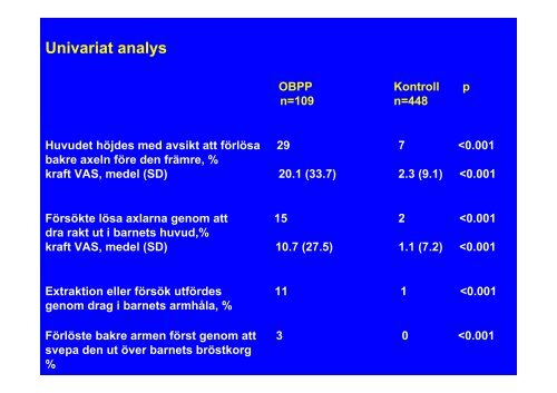 Obstetriska plexus brachialisskador - SFOG